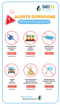 Alerte Dordogne Restrictions d usage de l eau -  voir en grand cette image
